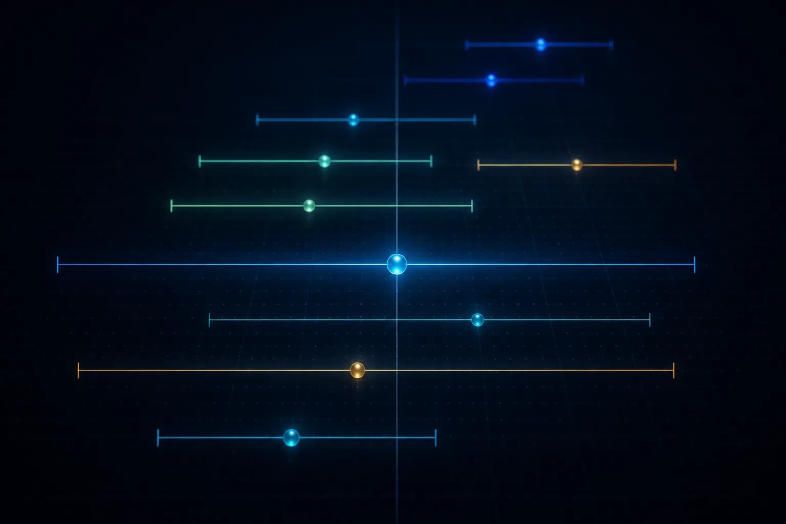 Luminous point estimates with confidence intervals of different widths around a reference line